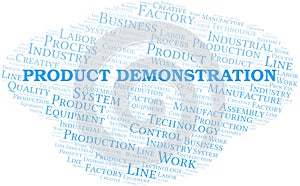 Product Demonstration word cloud create with text only.