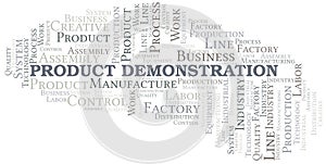 Product Demonstration word cloud create with text only.