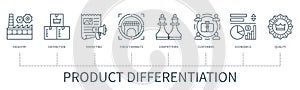 Product differentiation vector infographic in minimal outline style