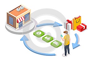 Product exchange and return policy 3d vector