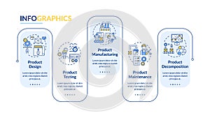 Product maintenance vector infographic template