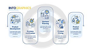 Product management vector infographic template