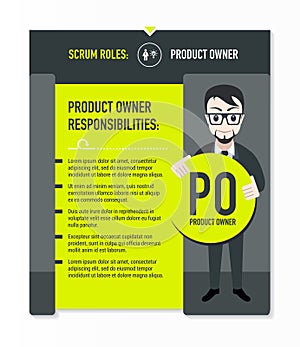 Product owner responsibilities