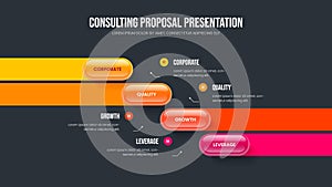 Product Planning 4 Step Diagram Frame Design
