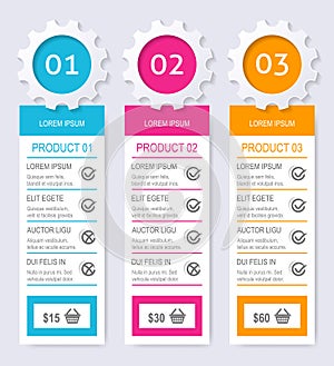 Product pricing comparison table