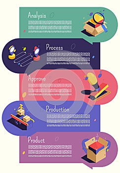 Product Quality Control Isometric Concept photo