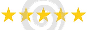 Product rating fivestar banner