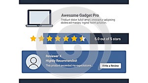 A product review page with a laptop and a five-star rating