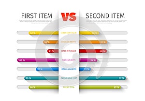 Product / service comparison table