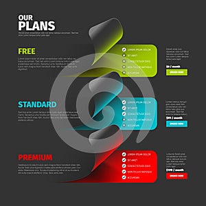 Product / service plan price comparison table