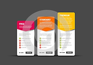 Product / service price comparison cards