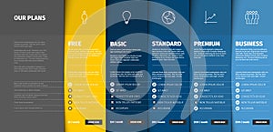 Product / service price comparison table