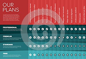 Product / service price comparison table