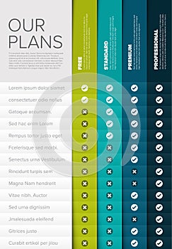 Product / service price comparison table