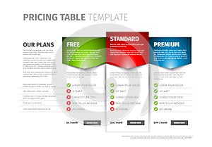 Product / service pricing comparison table