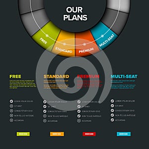 Product / services version table