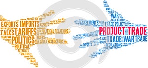 Product Trade Word Cloud
