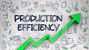 Production Efficiency Drawn on White Brickwall. 3D.