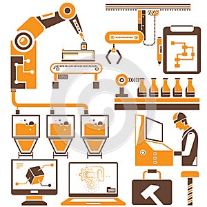 Production line and manufacturing process