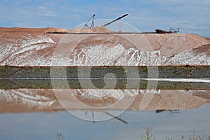 Production of potash mineral fertilizers