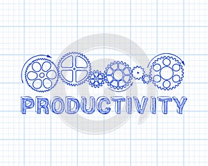 Productivity Banner