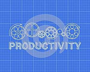 Productivity Blueprint