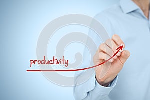 Productivity increase