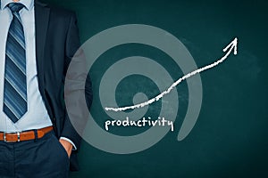 Productivity increase