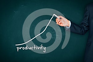 Productivity increase