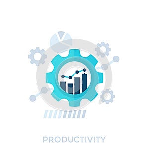 Productivity, productive capacity and performance