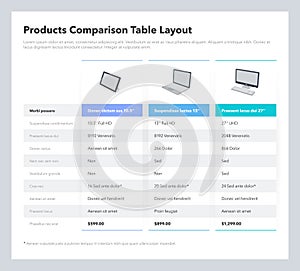 Products comparison table layout with place for description