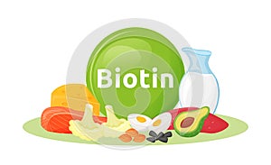 Products containing biotin cartoon vector illustration