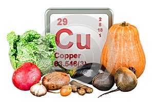 Products containing Copper, Cu. 3D rendering