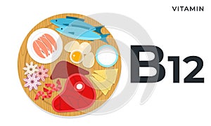 Products containing vitamin B12 flat vector illustrations. Healthy food and wellbeing concept.