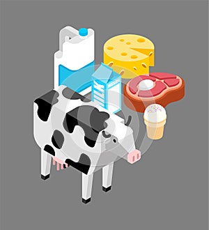 Products from cow: Dairy products set. Milk and cheese, ice cream