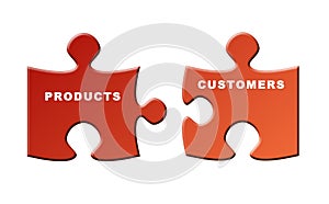 Products and customers