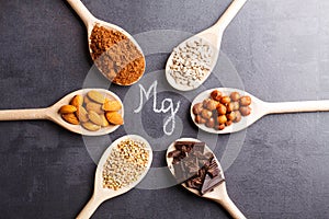 Products rich in magnesium