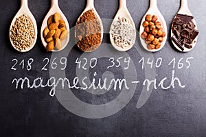 Products rich in magnesium