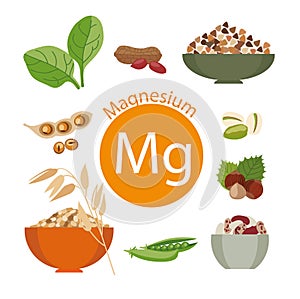 Products rich with magnesium. A set of organic organic foods with a high mineral content