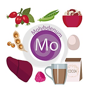 Products rich with molybdenum. A set of organic organic foods with a high mineral content