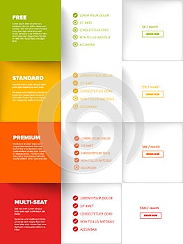 Products versions feature and price list table