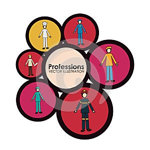 Profession design