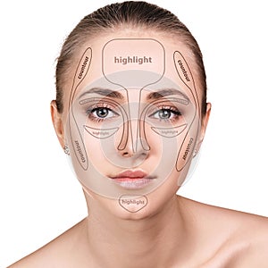 Professional contouring face make-up.