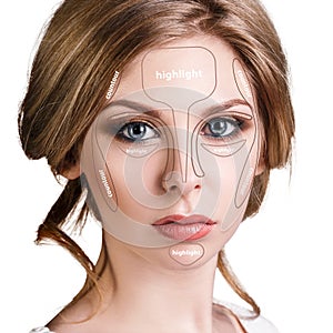 Professional contouring face make-up.