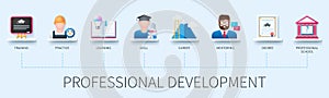 Professional development vector infographics in 3D style
