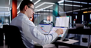 Professional Manager Utilizing Gantt Chart Software