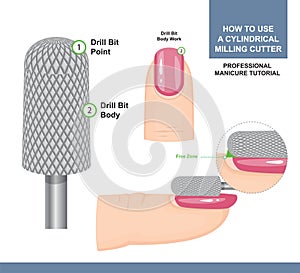 Professional Manicure Tutorial. Grinding and Polishing. How to Use a Cylindrical Milling Cutter. Manicure Drill Bit