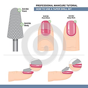 Professional Manicure Tutorial. Grinding and Polishing. How to use a Taper Drill Bit. Milling Cutter for Manicure. Vector