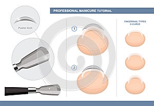 Professional Manicure Tutorial. How to Use a Cuticle Pusher. Fingernail Types. Nail Extension and Manicure Tools. Vector