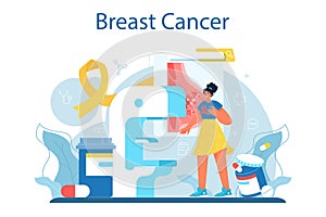 Professional oncologist. Breast cancer disease modern diagnostic